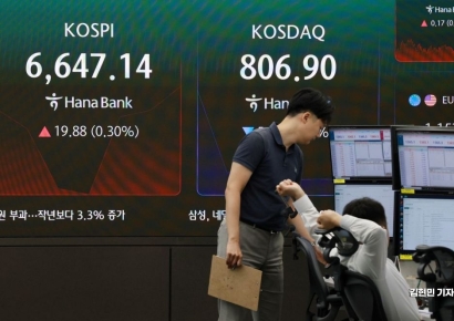 코스피 6611 출발…장초반 강보합