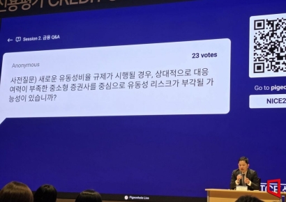 나신평 "증권업, '호황 속 실적' 지속가능성 시험대"