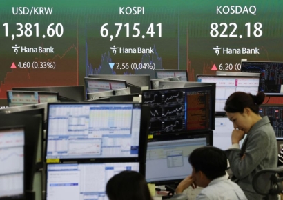 코스피, 약보합 마감…외국인 2조원 이상 매도