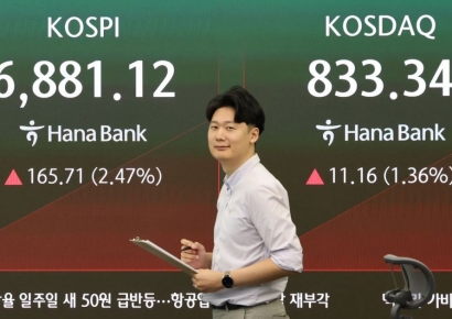  코스피, 2%대 상승 출발…코스닥도 올라