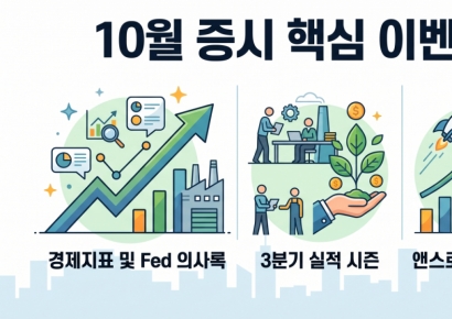 [주末머니]10월 주목해야 할 글로벌 증시 이벤트는