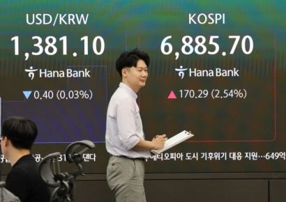 코스피, 2%대 올라 6900선 턱밑…코스닥도 상승