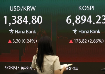 [마켓 ING]연휴 앞두고 강화될 경계심리 속 코스피 반등 시도 예상 