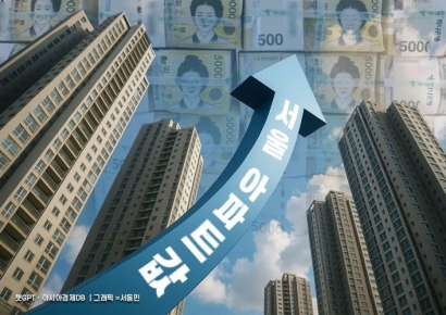 看全租房吓一跳：“30年老公寓要9亿”江北房源减半[房地产A to Z]