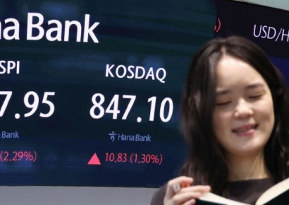 코스닥, 1.00P 오른 845.48 출발(0.12%↑)