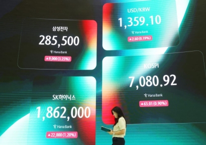 [마켓 ING]7000선 안착 코스피, 美 경제지표·마이크론 실적 주목