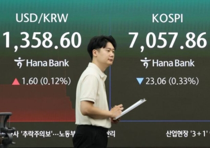 코스피, 2%대 하락해 6800선…삼전닉스 ‘폭락’