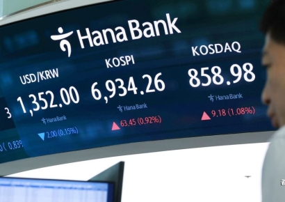 코스피, 6800선 약보합 마감…코스닥은 소폭 상승
