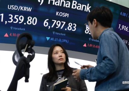 코스피, 모든 주체 매도세에도 소폭 상승세 전환