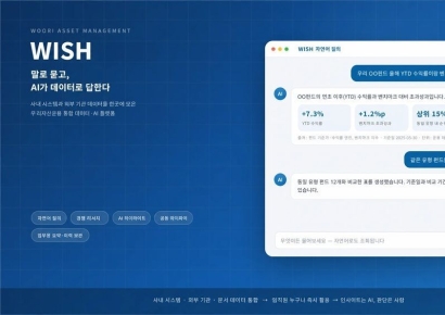 우리운용, 데이터·AI 플랫폼 'WISH' 전사 배포