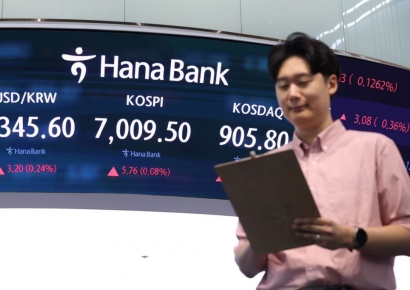 코스피, 7000선에서 주춤…코스닥은 2%↑