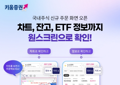 키움증권, 국내주식 주문화면 개편…차트·ETF·잔고 한눈에