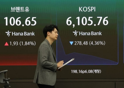  코스피, 장중 4%대 폭락…5거래일 연속 하락