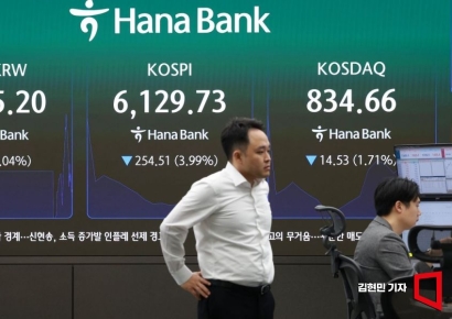 [속보]코스피, 장중 4%대 급락…매도 사이드카 발동