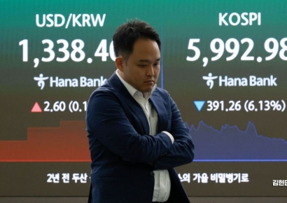 코스닥, 12.16P 내린 837.03 마감(1.43%↓)