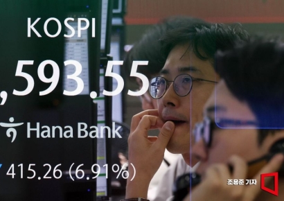 Seeking to double their money, down 77%... Retail investors in Samsung, SK hynix leveraged ETFs cry 'uncle'