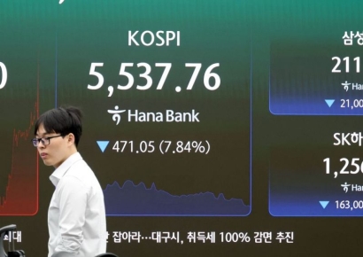 "주식시장에 대체 무슨 일이"…코스피·코스닥 8% 폭락에 거래까지 멈췄다(종합)