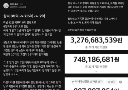 "반도체 레버리지 손 댔다가 35억→2억" 직장인 투자자 '눈물'