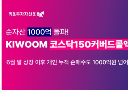'KIWOOM 코스닥150커버드콜액티브' ETF, 순자산 1000억원 돌파