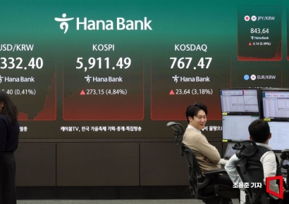"오늘 되는 날이네" 코스피 5%대 급등…앤스로픽 기대감에 하이닉스 주주환원까지