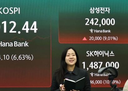 코스피, 장 초반 강보합…코스닥은 하락