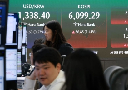 코스피, 장중 1%대 하락 전환…5900선으로